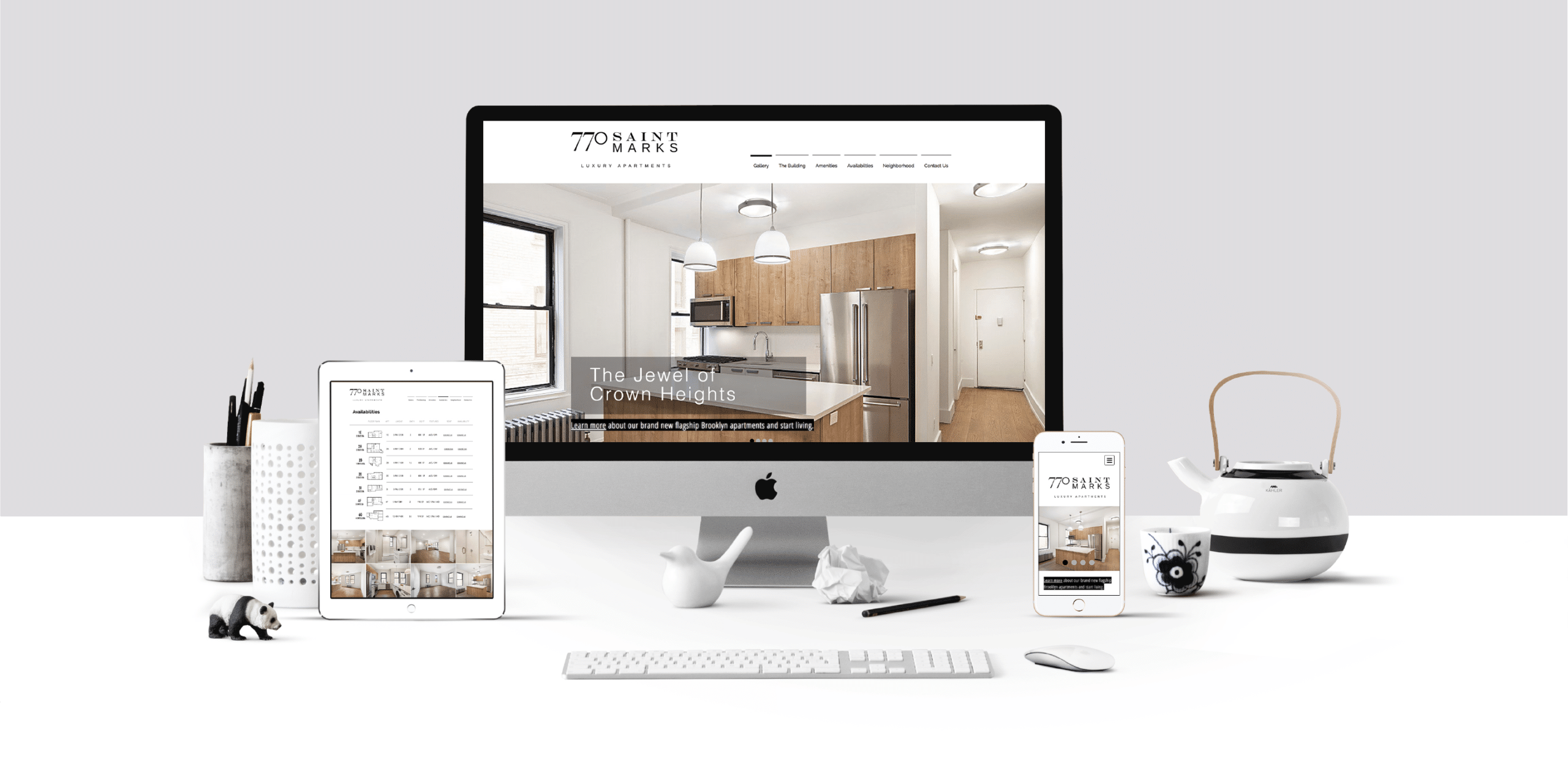Custom responsive websites across devices